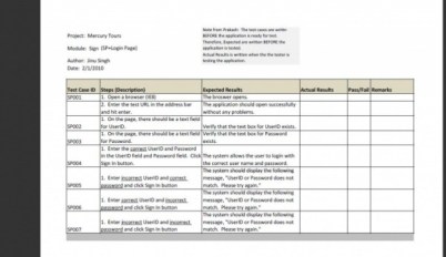 Test-Case-e1271397628224